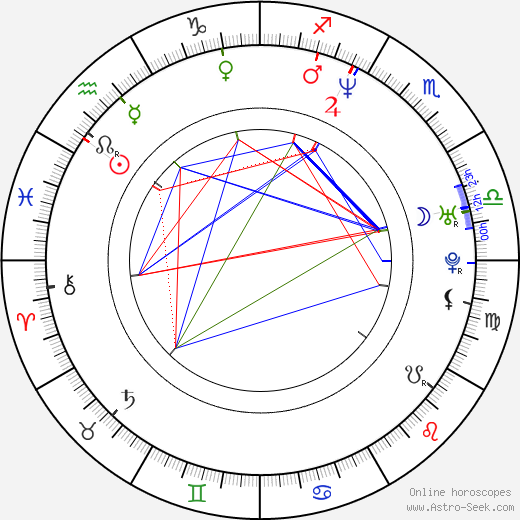 Michael Weaver birth chart, Michael Weaver astro natal horoscope, astrology