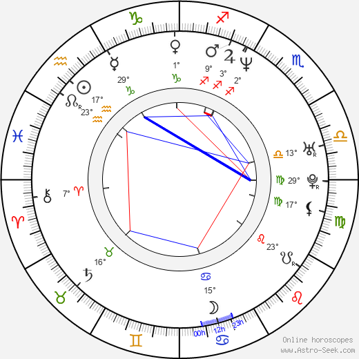 Priit Tender birth chart, biography, wikipedia 2024, 2025