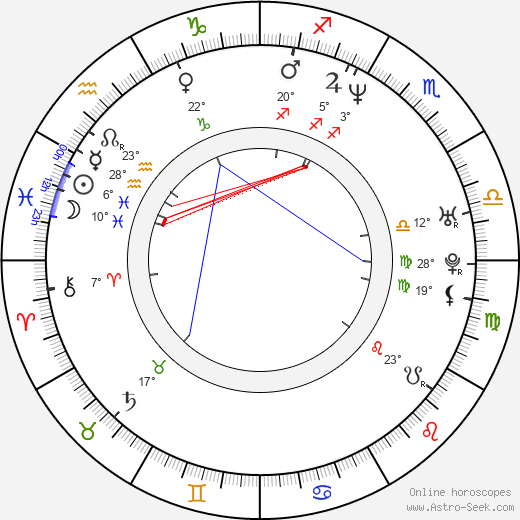 Princess Superstar birth chart, biography, wikipedia 2023, 2024