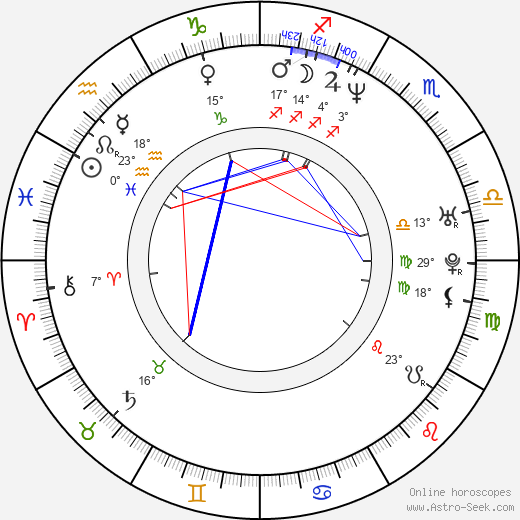Scott Conant birth chart, biography, wikipedia 2024, 2025