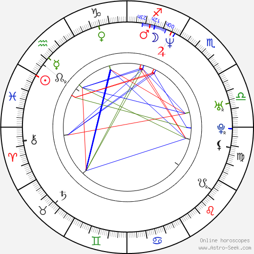 Scott Conant birth chart, Scott Conant astro natal horoscope, astrology