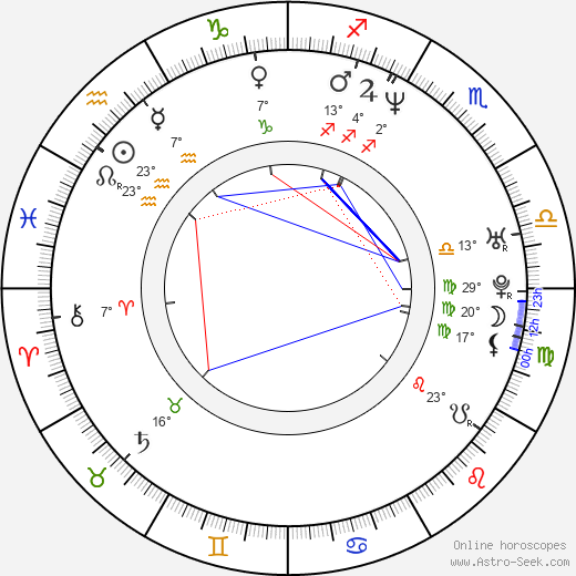 Scott Menville birth chart, biography, wikipedia 2024, 2025