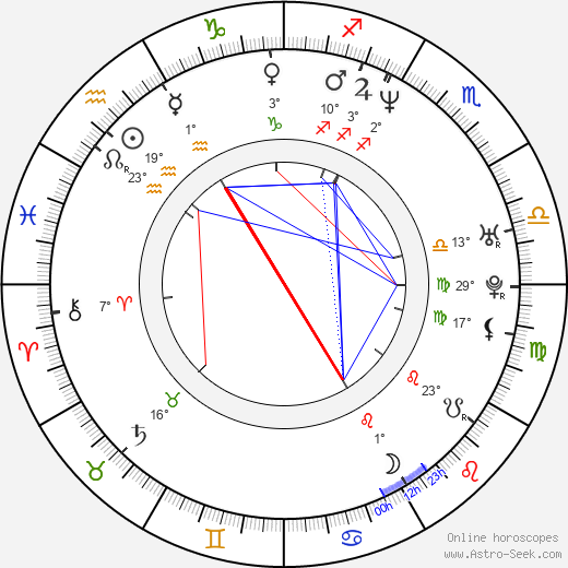 Susan Misner birth chart, biography, wikipedia 2024, 2025