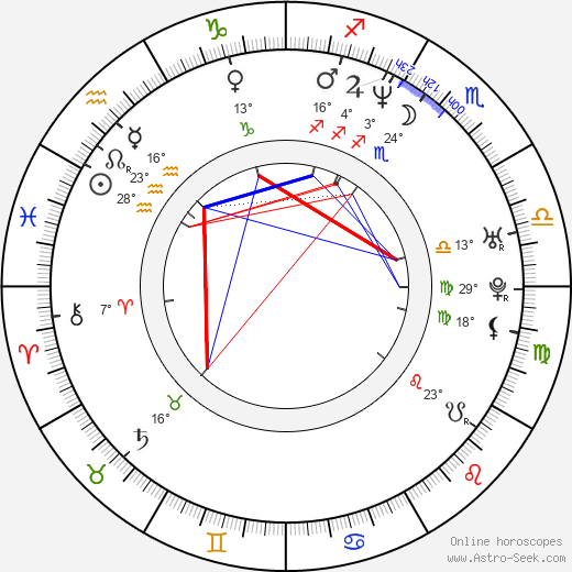 Victoria Hill birth chart, biography, wikipedia 2024, 2025
