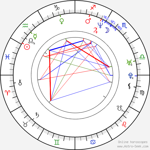 Victoria Hill birth chart, Victoria Hill astro natal horoscope, astrology