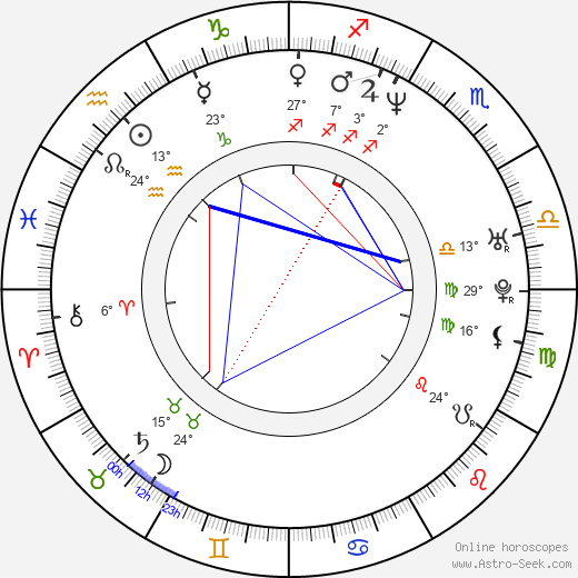 Vincent Elbaz birth chart, biography, wikipedia 2023, 2024