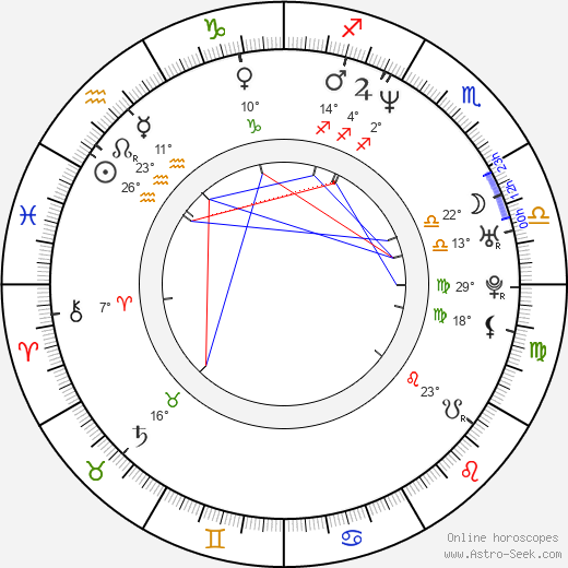 Zina Kerste birth chart, biography, wikipedia 2024, 2025