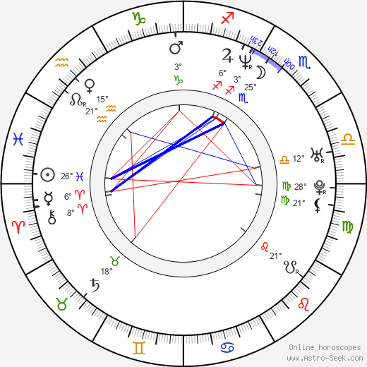 David Glasser birth chart, biography, wikipedia 2024, 2025