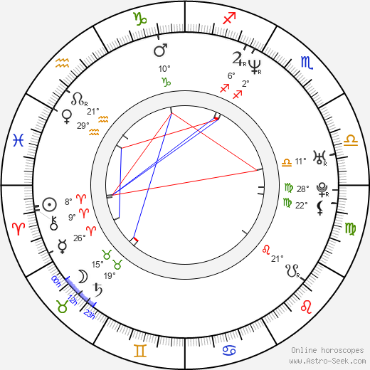 Emanuel Hason birth chart, biography, wikipedia 2023, 2024