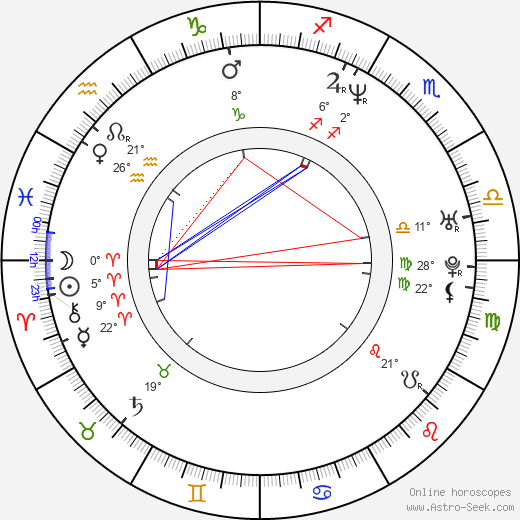 Francis Lawrence birth chart, biography, wikipedia 2024, 2025