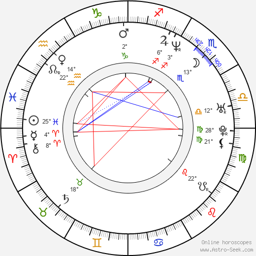 Go Go Jean Michel Francis birth chart, biography, wikipedia 2024, 2025