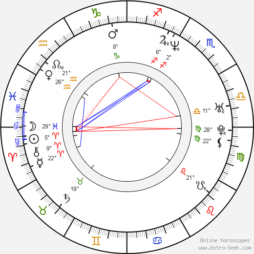 Jason Flinck birth chart, biography, wikipedia 2024, 2025