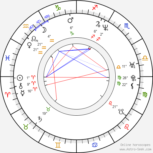 Keegan-Michael Key birth chart, biography, wikipedia 2024, 2025