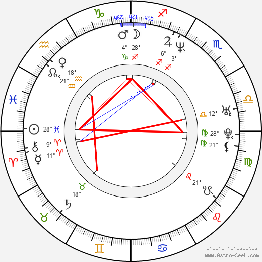Murray Bartlett birth chart, biography, wikipedia 2024, 2025