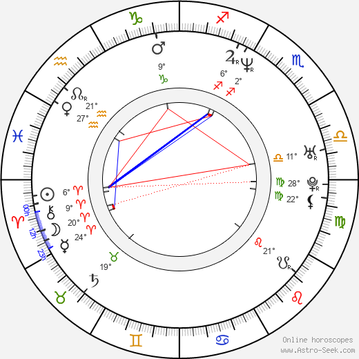 Nathan Fillion birth chart, biography, wikipedia 2024, 2025