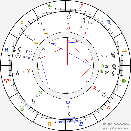 Peyman Moaadi birth chart, biography, wikipedia 2024, 2025