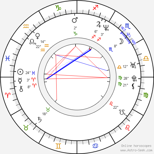 Tae Kimura birth chart, biography, wikipedia 2023, 2024