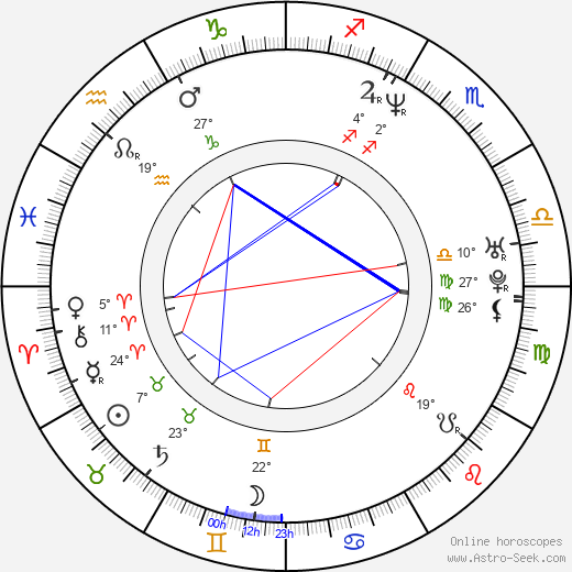 Chris Young birth chart, biography, wikipedia 2023, 2024