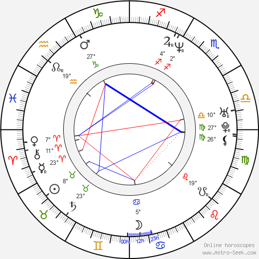 Darby Stanchfield birth chart, biography, wikipedia 2024, 2025