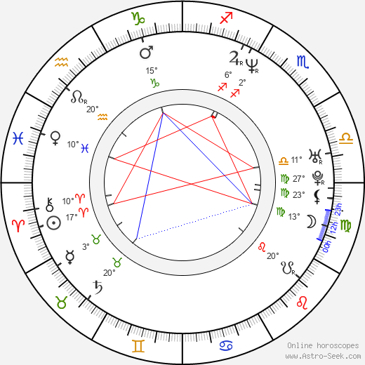 Jennifer Schwalbach Smith birth chart, biography, wikipedia 2023, 2024