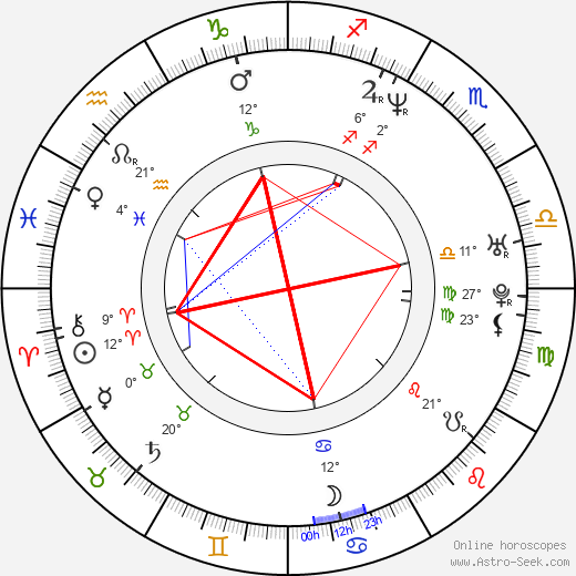 Joshua Feinman birth chart, biography, wikipedia 2024, 2025