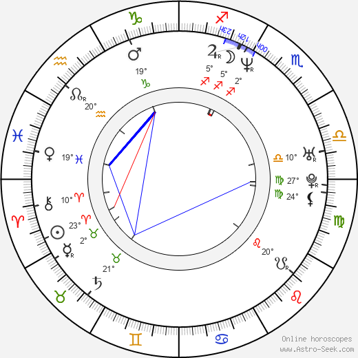 Kimberly Evan birth chart, biography, wikipedia 2023, 2024