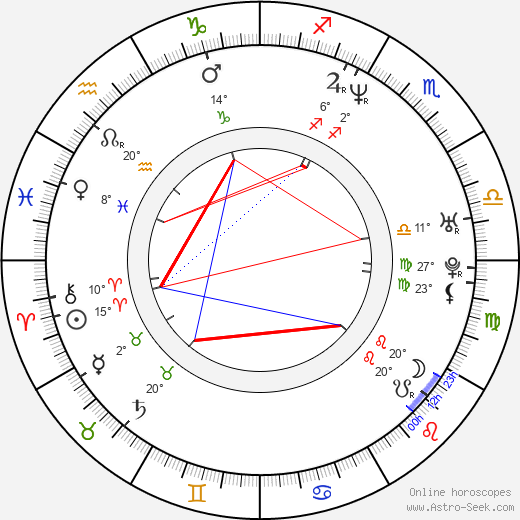 Krista Allen birth chart, biography, wikipedia 2023, 2024