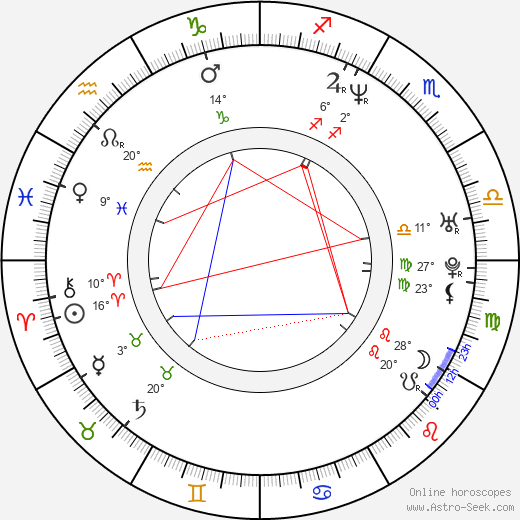 Nicolas Joffrin birth chart, biography, wikipedia 2024, 2025