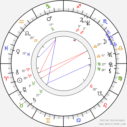 Oliver Riedel birth chart, biography, wikipedia 2024, 2025