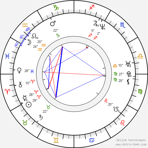 Tina Cousins birth chart, biography, wikipedia 2024, 2025