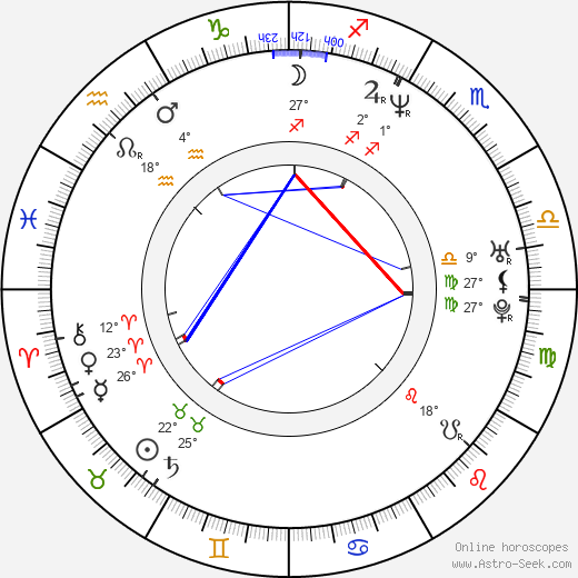 Alan Bastien birth chart, biography, wikipedia 2023, 2024