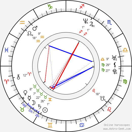 Angela Dorsey birth chart, biography, wikipedia 2023, 2024