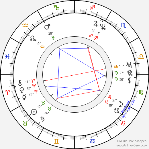 Damon Dash birth chart, biography, wikipedia 2024, 2025