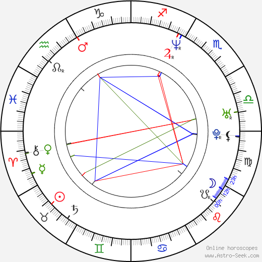 Damon Dash birth chart, Damon Dash astro natal horoscope, astrology