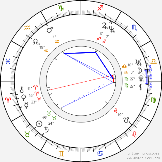 Geneva Carr birth chart, biography, wikipedia 2023, 2024