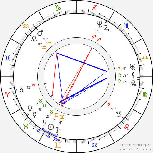 Greg Provance birth chart, biography, wikipedia 2024, 2025