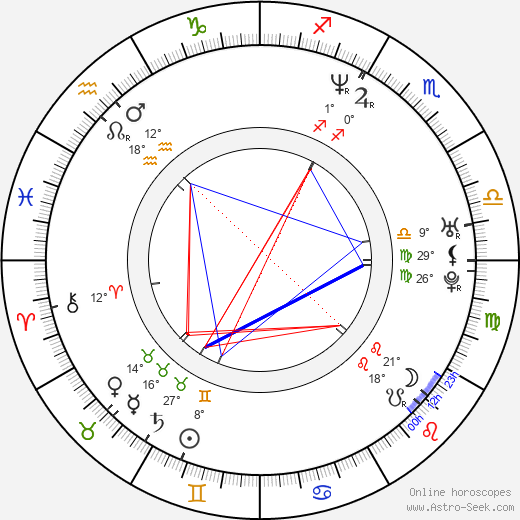 Jiří Šlégr birth chart, biography, wikipedia 2023, 2024