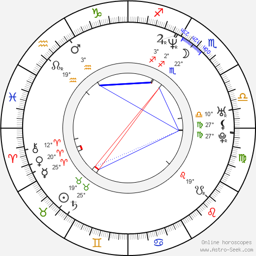 Leslie Stefanson birth chart, biography, wikipedia 2024, 2025