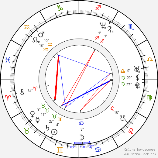 Matt Stone birth chart, biography, wikipedia 2024, 2025