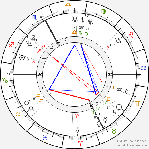 Stefano Baldini birth chart, biography, wikipedia 2024, 2025