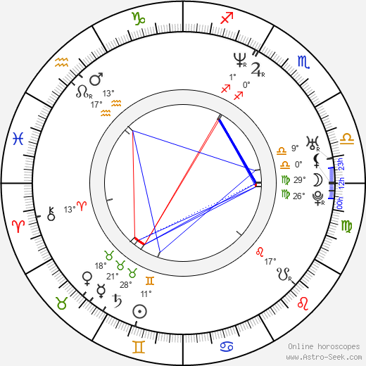 Anthony Montgomery birth chart, biography, wikipedia 2024, 2025