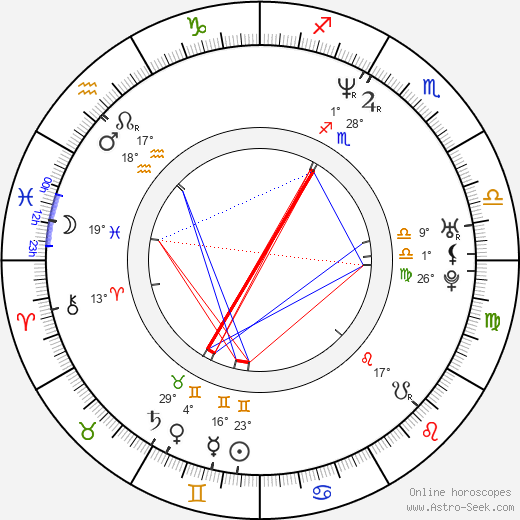 Brent Scott birth chart, biography, wikipedia 2024, 2025