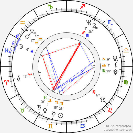 Bruce Bowen birth chart, biography, wikipedia 2024, 2025