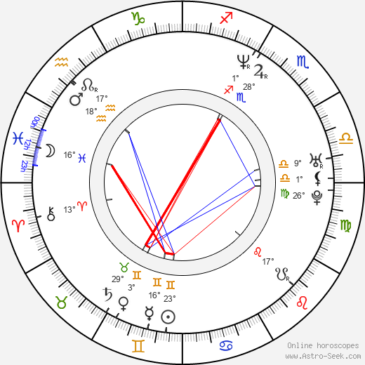 Edwin Brienen birth chart, biography, wikipedia 2023, 2024