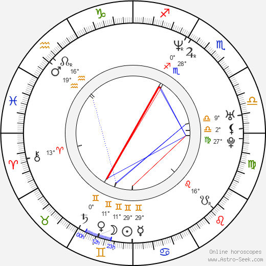 Jan P. Muchow birth chart, biography, wikipedia 2024, 2025