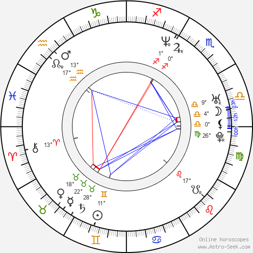 Ji-hoon Kim birth chart, biography, wikipedia 2024, 2025