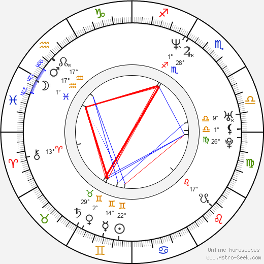 Matthias Matz birth chart, biography, wikipedia 2023, 2024