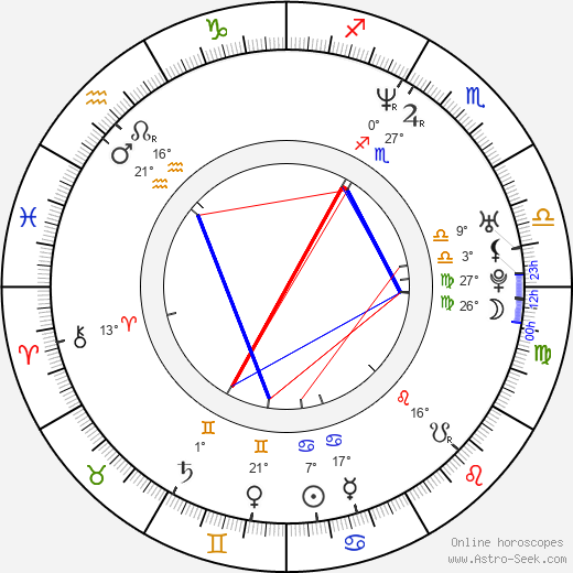 Michael Hagerty birth chart, biography, wikipedia 2024, 2025