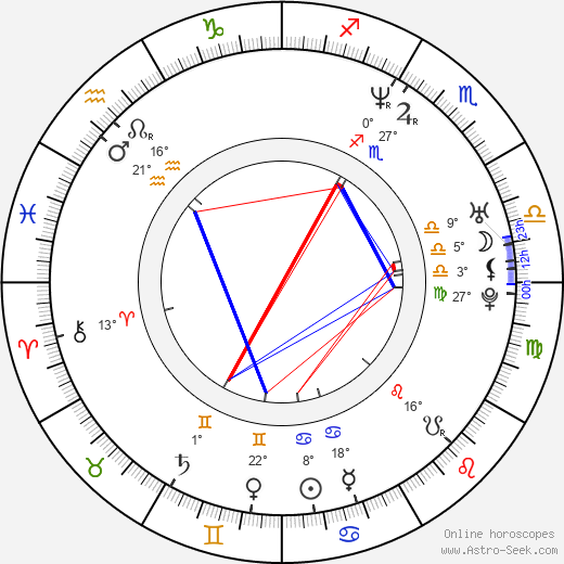 Monica Potter birth chart, biography, wikipedia 2024, 2025