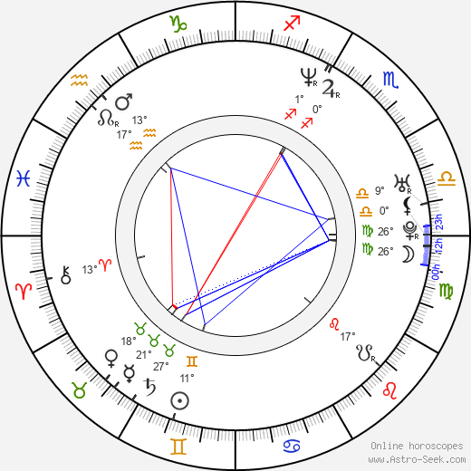 Polona Juh birth chart, biography, wikipedia 2024, 2025